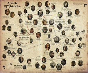 game-of-thrones-chart